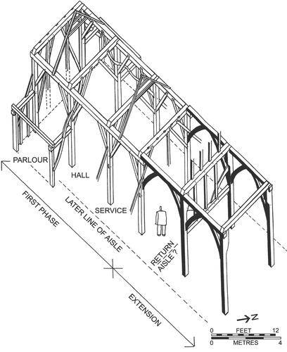 Figure 1. Reconstruction drawing of Songars, Boxted, Essex. Since only a few of the largest aisled halls remain open, a reconstruction like this provides the best view of a small aisled hall (from Stenning, Andrews and Tyers, 2003; drawing by Dave Stenning, © Vernacular Architecture Group)