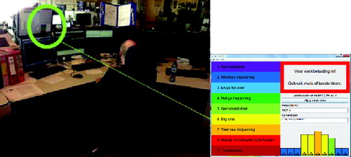 FIGURE 6 Integration of IWS tool within operations.