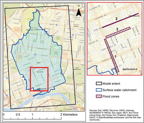 Figure 2. Identifying the study catchment and areas of investigation in Melbourne, Australia.