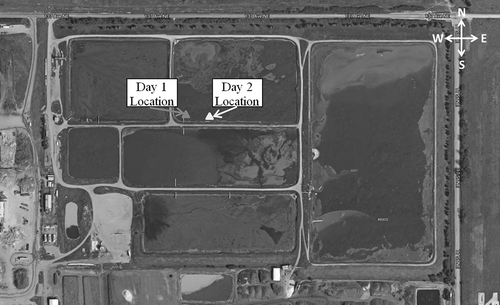 Figure 3. Locations of measurement for day 1 and day 2.