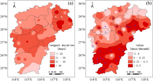 Figure 5. Spatial distribution of the longest duration (a) and its trend (b) of HW events in Jiangxi Province (1959–2023) (shading indicates the longest duration (a) and the trend significance level (b). Solid triangles indicate passing 0.05 significance test).