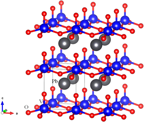 Figure 1. Crystal structure of perovskite PbVO3 (based on the CIF data from [Citation5]).