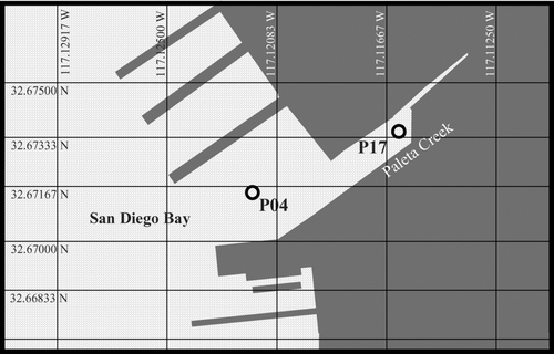 FIGURE 1 Sampling locations for stations P17 and P04 in Paleta Creek in San Diego Bay, CA.
