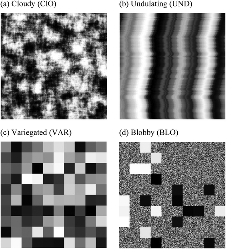 Figure 5. Examples of landscape grids with four different patterns of spatial structure: (a) cloudy (CLO), (b) undulating (UND), (c) variegated (VAR) and (d) blobby (BLO). The darker shades represent higher values. Note that all grids contain 400 cells for each integer value from 1 to 100.
