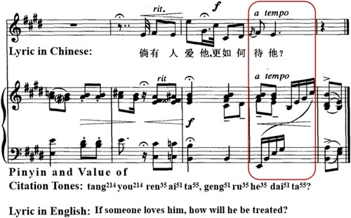 Figure 10. The score excerpt of Song #1 final phrase.