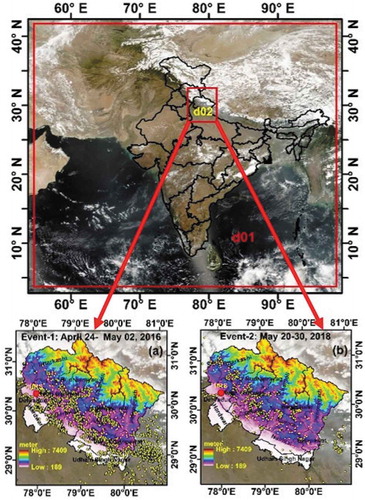 Figure 1. WRF-Chem simulation domains with horizontal resolution of 45 km (d01, outer domain) and 9 km (d02, inner domain) are used in the present study. The MODIS fire hot spots during fire events ((a) for Event-1 and (b) for Event-2) over Uttarakhand along with SRTM (Shuttle Radar Topographic Mission) digital elevation data (m) and in-situ measurement location (red filed circle) at IIRS, Dehradun.