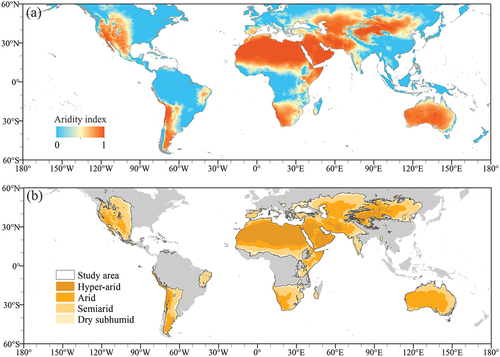 Figure 1. Global arid index and arid land distribution map; (a) global arid index (b) arid land categories.