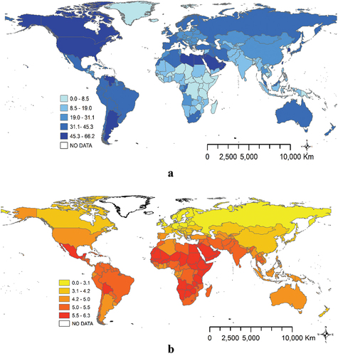 Figure 3. Population-weighted ALAN and solar radiation levels by countries worldwide.