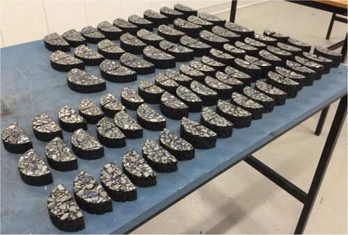 Figure 4. SCB test samples prepared in the laboratory.