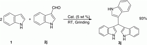 Scheme 2.  Synthesis of tris(indolyl)methane using phosphate-impregnated titania catalyst.