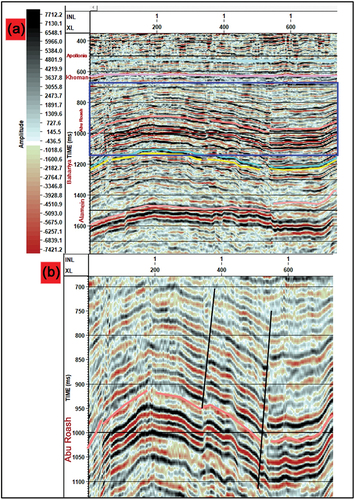 Figure 16. (a) the whole section of line-1 after applying the workflow of post stack processing and (b) the time window (650–1150 ms) of line to show the most difference was affected on reflectors especially around Abu Roash Formation. The horizons become more sharper, and some faults were shown.