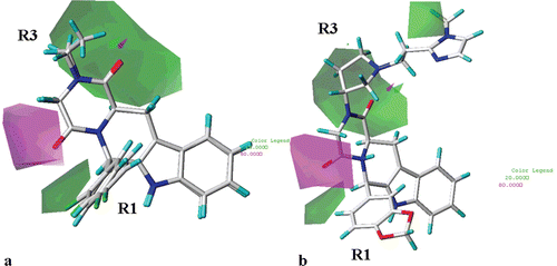 Figure 10.  CoMSIA hydrogen bond acceptor polihedra are shown around THBC 23 and 27 (a) and around the inhibitor 62 (b). H-bond acceptor groups: magenta, favoured; green, disfavoured. THBCs are reported in stick and coloured by atom type.