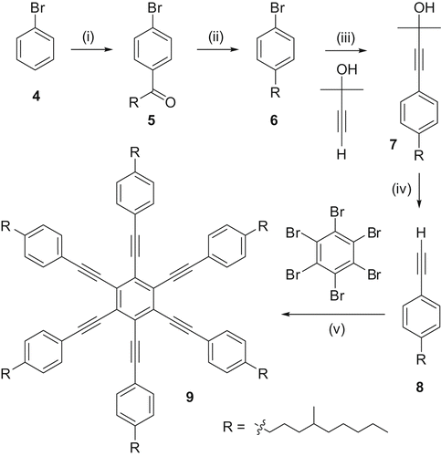 Scheme 2. Design and synthesis of a room-temperature ND phase: (i) RCOCl/AlCl3; (ii) NH2NH2/KOH; (iii) PdII, triphenylphosphine (TPP), CuI, Et3N; (iv) KOH/toluene; (v) PdII, TPP, CuI, Et3N.