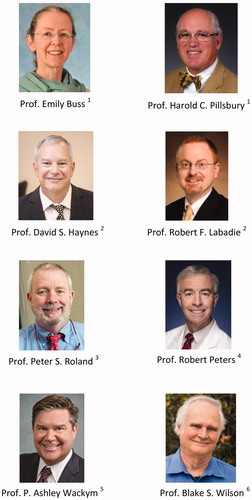 Figure 19. Clinicians from different centres in the USA evaluated the long-term effectiveness of bilateral CI in adults: 1The University of North Carolina School of Medicine, 2Vanderbilt University School of Medicine, 3University of Texas Southwestern, 4Dallas Otolaryngology Associates, 5Medical College of Wisconsin, and 6Research Triangle Institute.