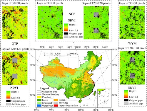 Figure 4. Schematic diagrams of the accuracy validation. NCP: North China Plain. QTP: Qinghai-Tibet Plateau.