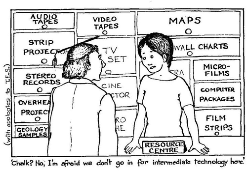 Figure 1. From Journal of Geography in Higher Education, vol 1, issue 2.