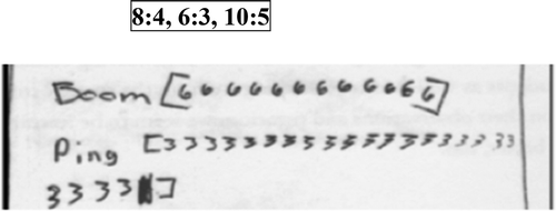 Figure 16. Static ratios and iterating sounds.