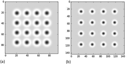 Figure 11. Wavelet packets based on circularly symmetric wavelets (planes −3 and +3).