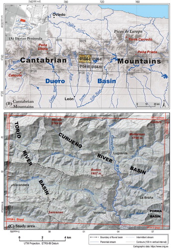 Figure 1. Location of the study area in NW Iberian Peninsula (A) and Cantabrian Mountains (B) and its location in relation to the Spanish topographic map at scales of 1:50,000 and 1:25,000. (C) Physiographic features of Lugueros Sheet 104-I.