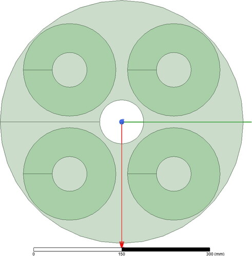 Figure 5. Circular Type Multi-receiver WPT System.