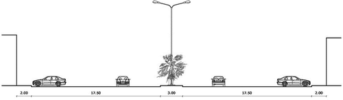 Figure 5. Existing minor arterial street layout in a typical neighborhood in Riyadh.