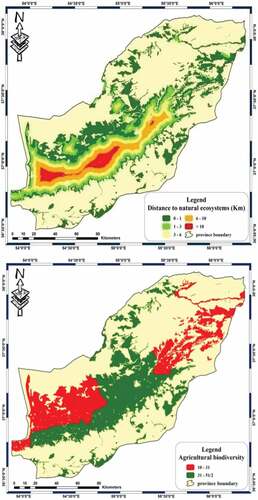 Figure 5. Ecological variables maps in croplands of Golestan Province, Iran.