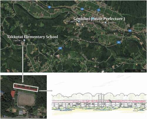 Figure 4. The location and facade (exterior) of the Takkotai Elementary School.