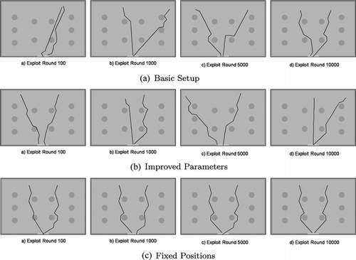 FIGURE 4 Exemplary trajectories during exploit trials, for two agents.