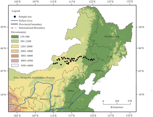 Figure 2. Distribution of the sampling sites across the temperate grasslands in northern China.