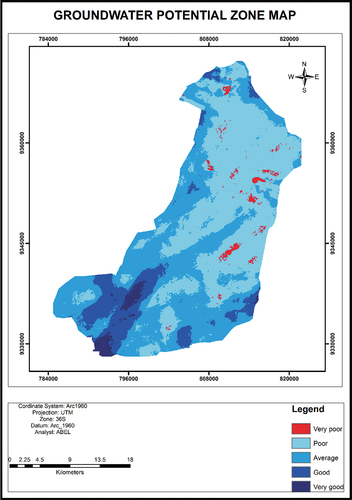 Figure 13. Potential groundwater zone map.