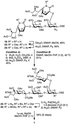 Scheme 4. Synthesis of target 1.