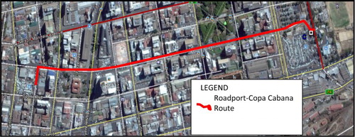 Figure 3. Roadport–Copa Cabana route