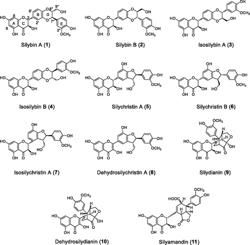 Figure 1. Structures of compounds 1–11.