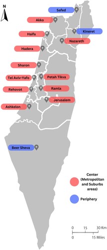 Figure 1. Map of Israel, by district.