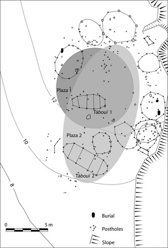 Figure 8. Interpretation of the Argyle settlement, Saint Vincent, based on archaeological data and ethnohistorical information. (Drawing by Menno L.P. Hoogland).