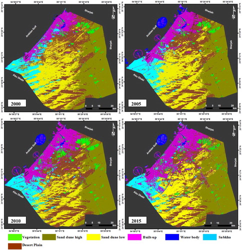Figure 5. Classification maps derived from Landsat ETM, ETM+ and OLI images using SAM algorithm for the years 2000 (a), 2005 (b), 2010 (c), and 2015 (d).