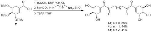 Scheme 2. Synthesis of diamides 4a–c.