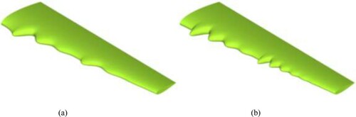 Figure 3. Comparison of the longitudinal period translation of the leading-edge tubercles: (a) Longitudinal long-period translation; (b) Longitudinal short-period translation.