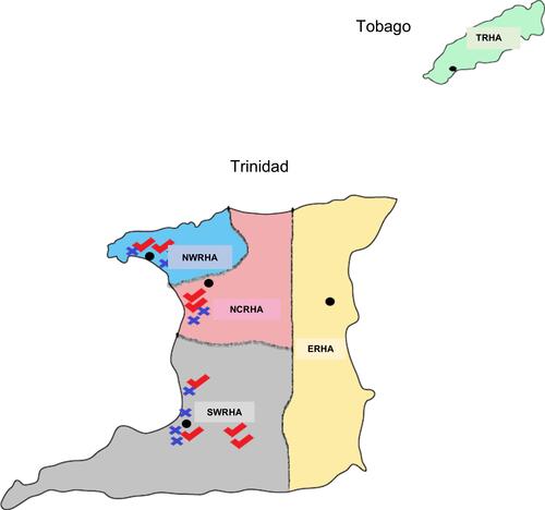 Figure 1 Stratified random sampling of private hemodialysis centers in Trinidad and Tobago.