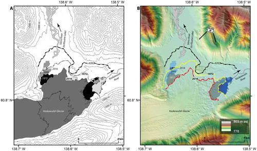 Figure 2. Maps showing changes in the terminus of Kaskawulsh Glacier since the LIA and lake growth since 1972. (A) Contour map (interval 100 m) overlain by dashed lines indicating the glacier terminus positions in ∼1717, 1972, and 2016, with gray polygons indicating the extent of proglacial lakes in 1972, 2000, and 2016. (B) The same terminus positions and lake extents as in (A), except with a 2-m satellite-derived DEM as a background. Note that contour lines in (A) were produced from the same DEM as shown in (B), but with 100 m intervals. The 2-m DEM was derived from along-track stereo WorldView-1 imagery (29 November 2012) provided by the DigitalGlobe Foundation, and constructed using the SETSM algorithm (CitationNoh & Howat, 2015). Outlines of the Slims and Kaskawulsh rivers were digitized from a SPOT5 satellite image from 18 June 2016. The camera icon in (B) shows the approximate location and orientation of the photo stations used to acquire the images in Figure 3.