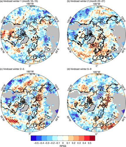 Fig. 2 RPSS of baseline0 over uninitialised runs regarding the track density (number of tracks per ONDJFM in the vicinity of 1000 km) of all identified cyclones, significant skill scores (α<5%) as black/white dots, areas of high orography or ambiguous class definitions are masked out (grey).