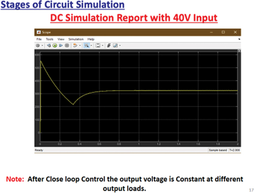 Figure 17. DC simulation report with 40 V input.