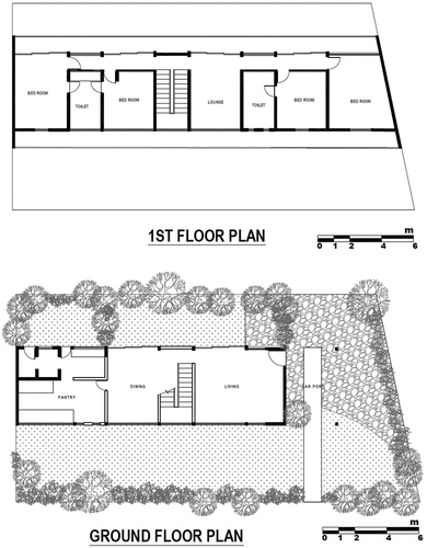 Figure 6. Plans of Jayakody house (1959–60), by architect Valentine Gunasekara in Nawala, Colombo suburb.