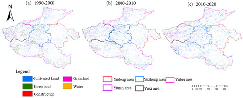 Figure 9. Mapping of the fall in Henan Province, 1990–2020.