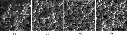 Figure 6. Sintered powder from a) 316L EB build with EB sintering, b) 316L EB build with NIR sintering, c) Ti6Al4V EB build with EB sintering, d) Ti6Al4V EB build with NIR sintering.