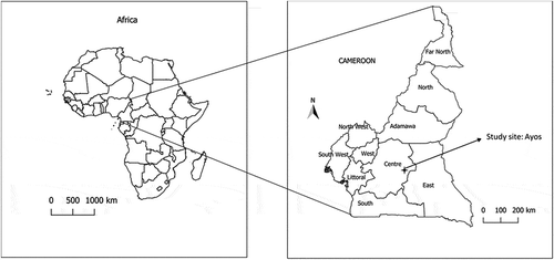 Figure 1. Location of study site in Ayos, Centre Region of Cameroon