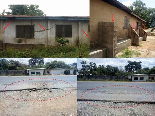 Figure 1. Images showing some of the defected engineering structures in the study area. The red arrows indicate reinforcements (concrete patching and buttress supports), while the red circles show the sections of the highway with pavement defects