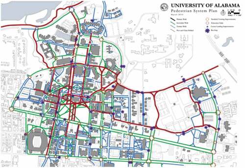Figure 1. Pedestrian System Plan, Modified (UAPSP (University of Alabama Pedestrian System Plan), Citation2018).