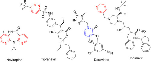 Figure 29 Pyridine/dihydropyridine-containing drugs in the market for HIV/AIDS treatment.
