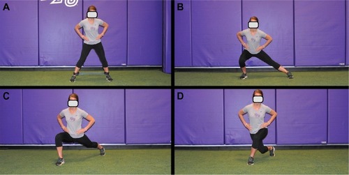 Figure 4 Common functional exercises.Notes: (A) Lateral resisted band walks. (B) Side lunges. (C) Forward lunges. (D) Rear cross-over lunges. Note that during the rear cross-over lunge it is extremely challenging to control the pelvis, which results in apparent lower extremity valgus. Care should be taken to progress the exercises and limit step distances as appropriate.